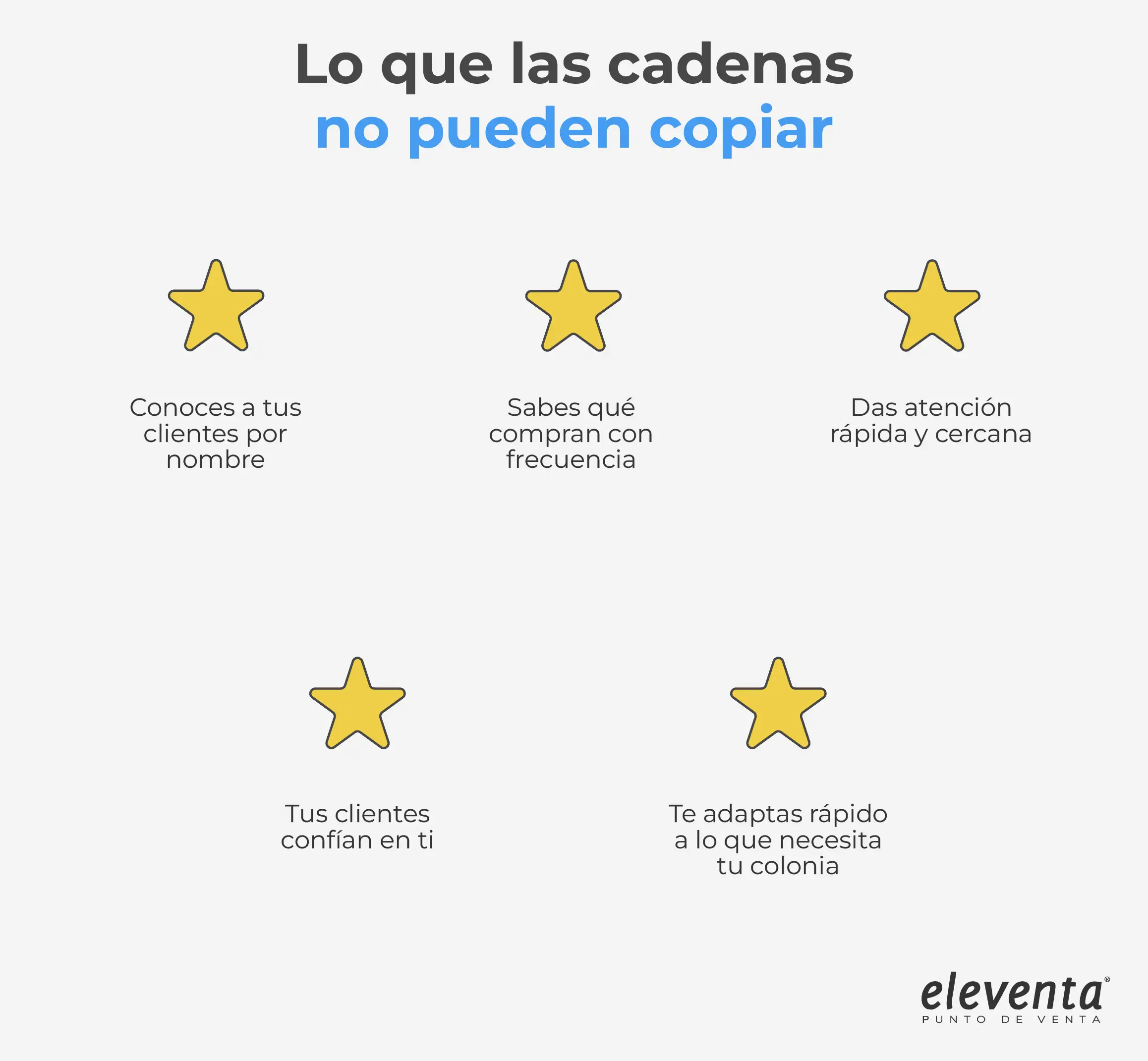 Tienditas logros