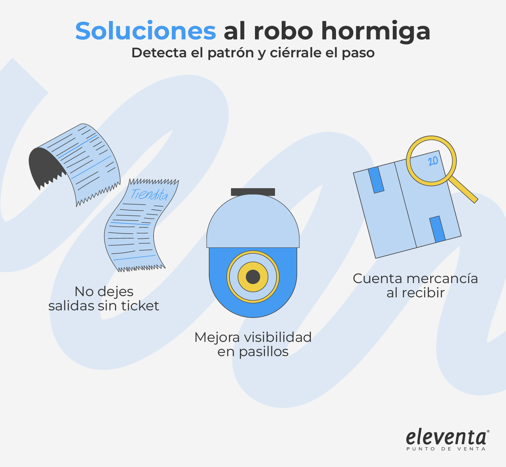 Tips anti robo