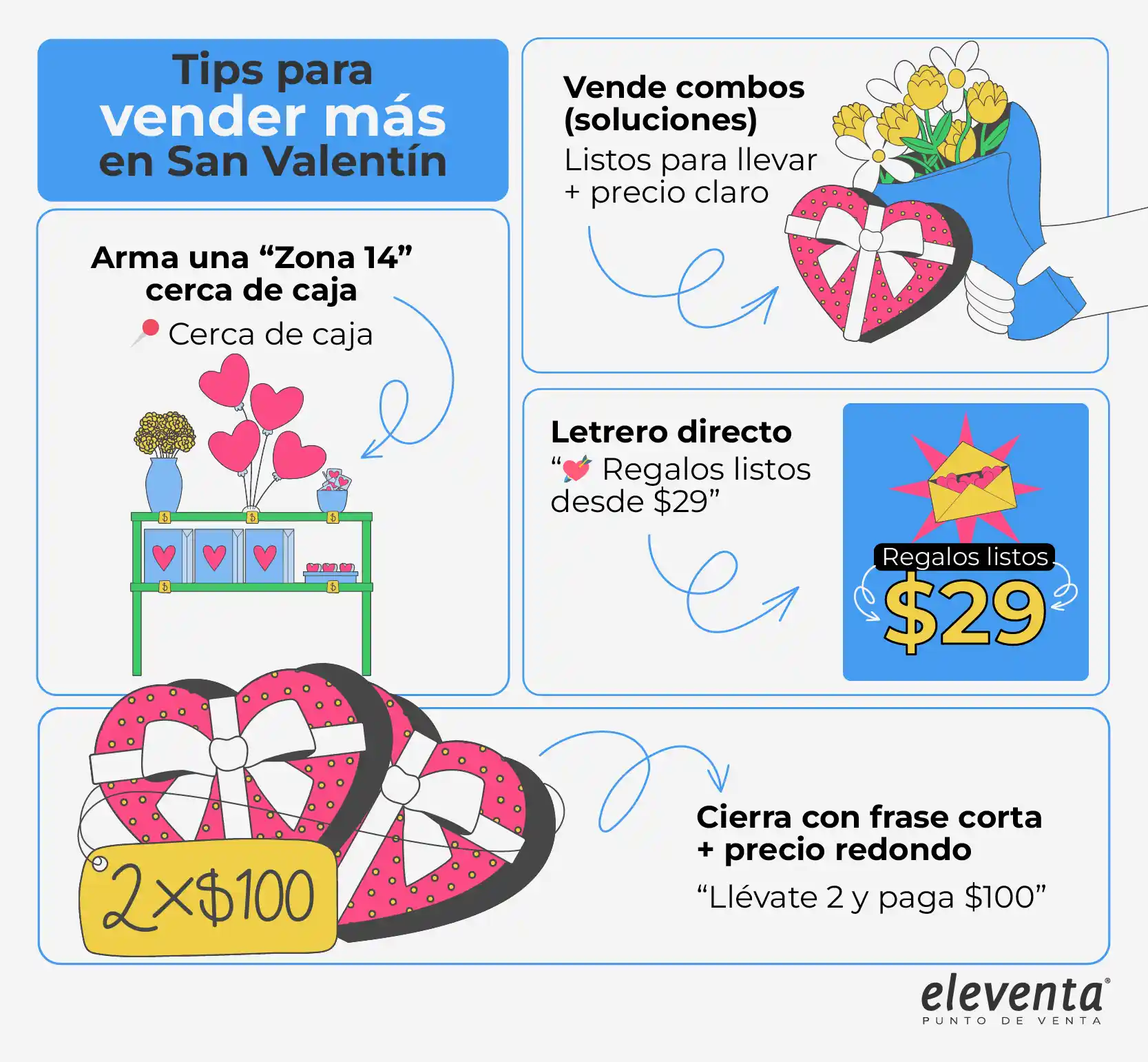 Tips de venta valentin