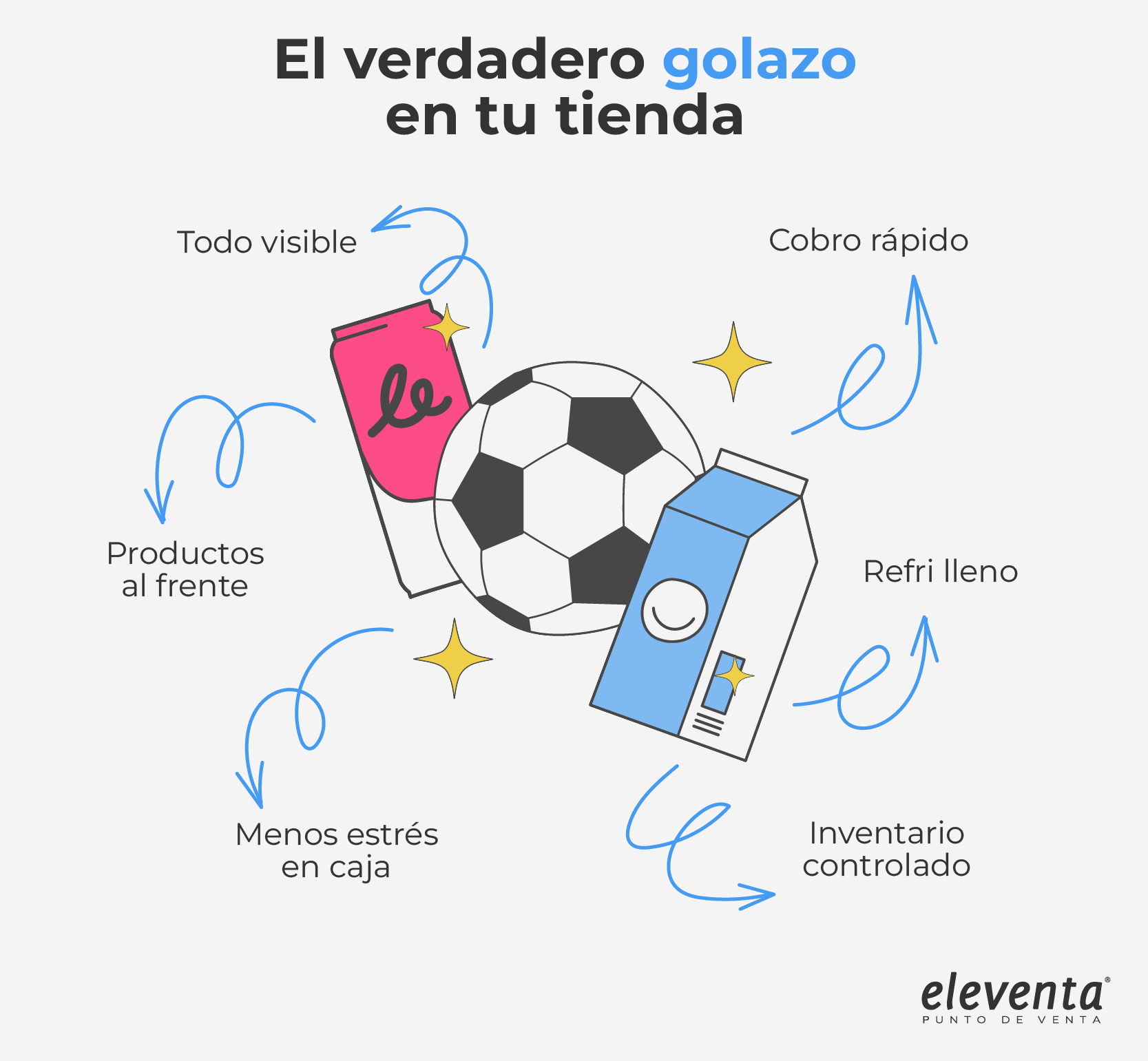 Tips para la temporada