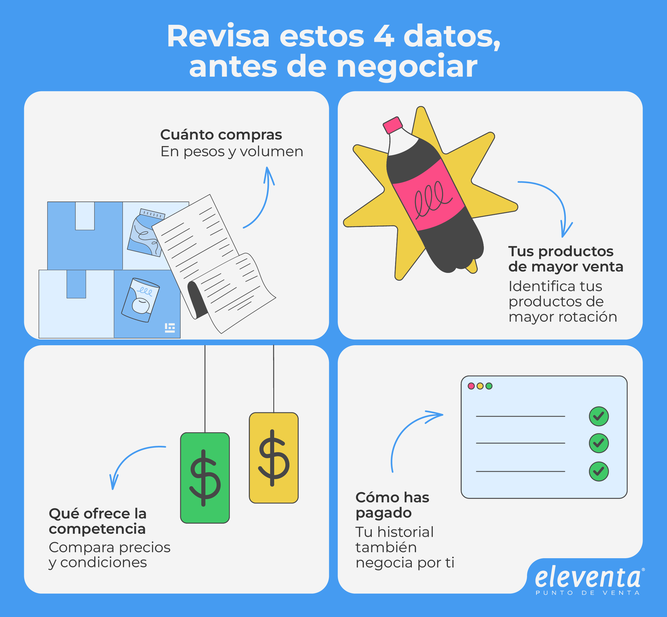Tips para negociar con proveedores