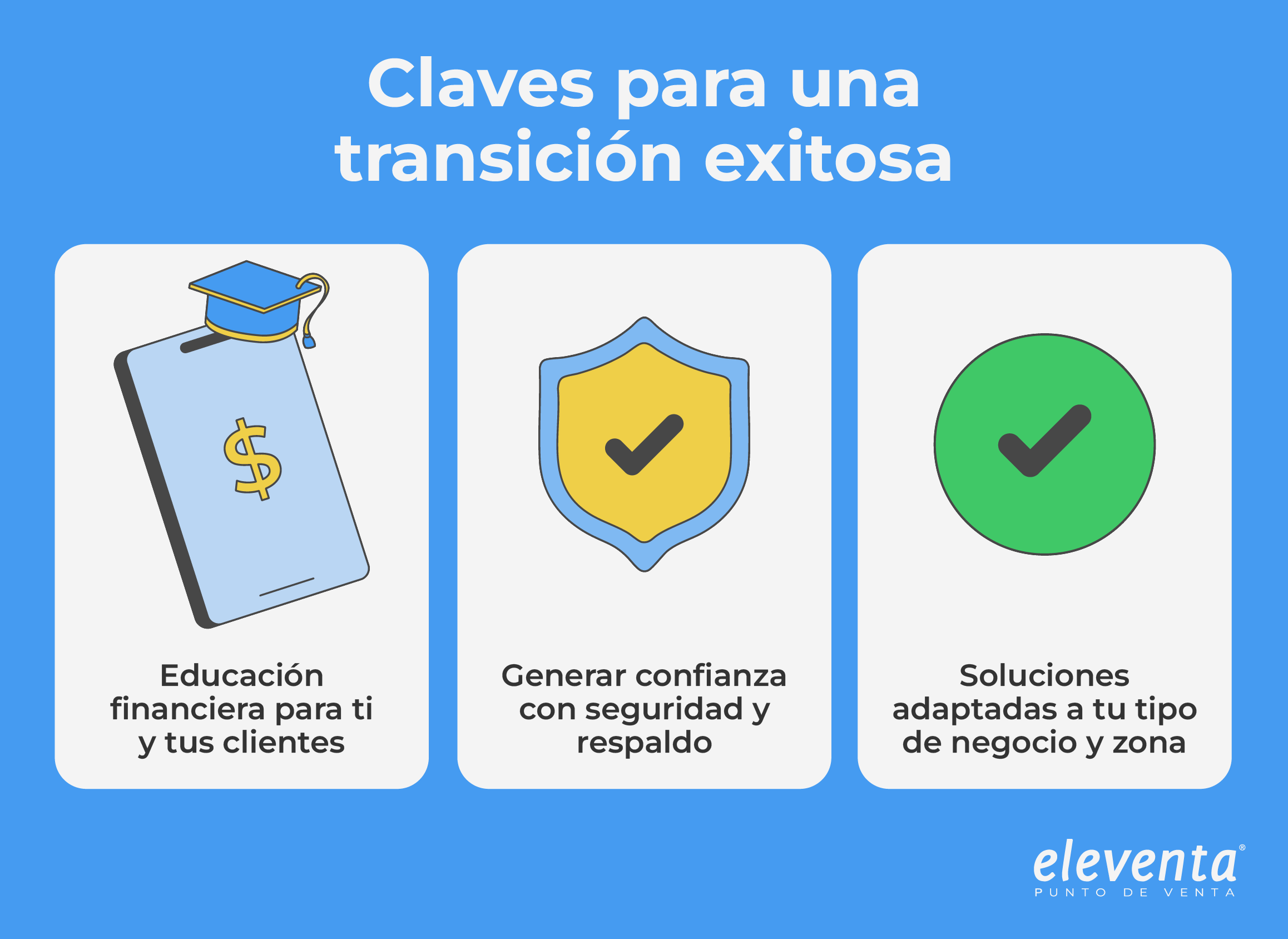 Transición Exitosa