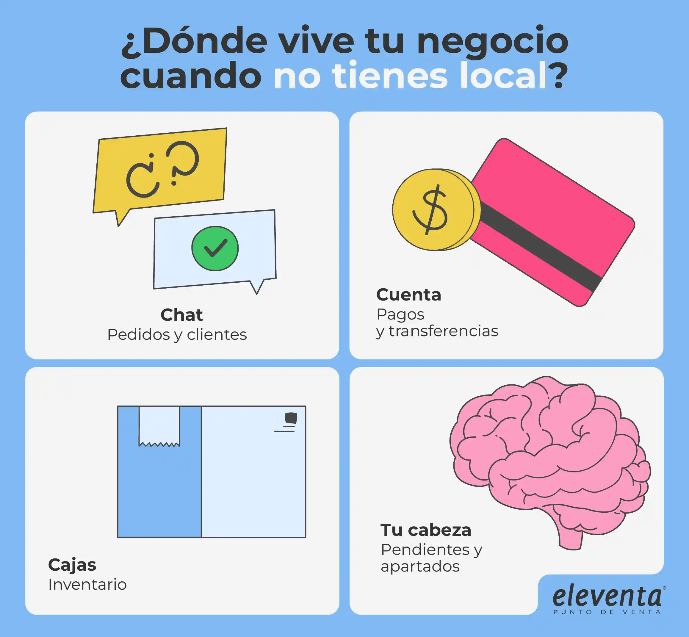 Tu negocio en linea