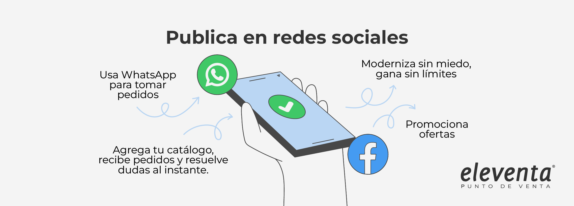 Usa redes sociales