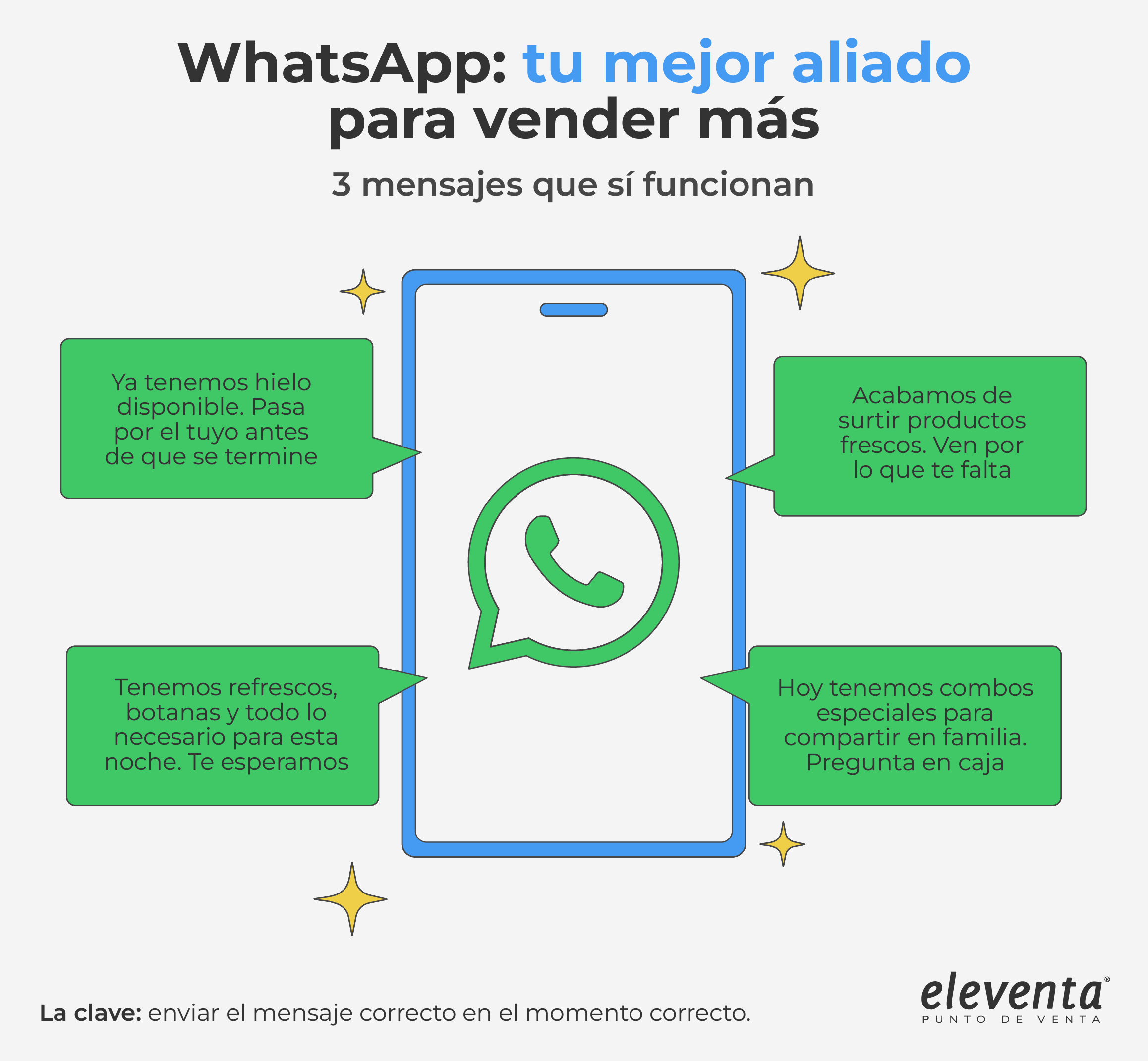 Recordatorios para la temporada
