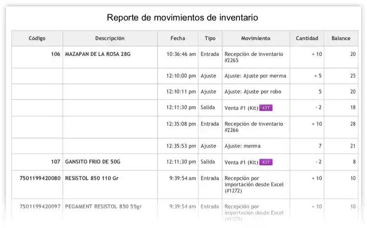 Reporte de movimientos de inventario