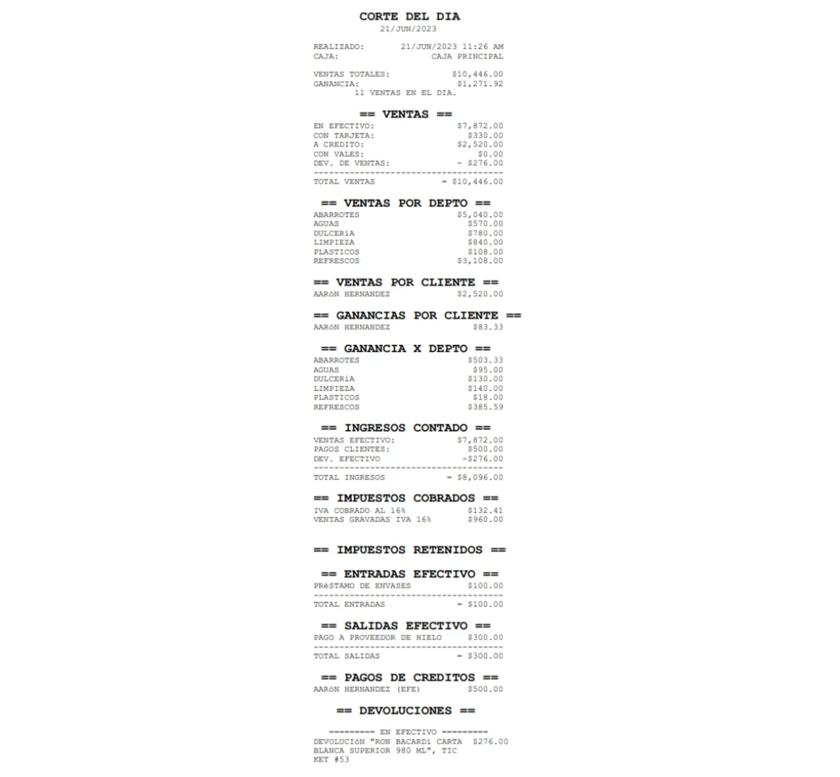 corte-del-dia-impreso-3