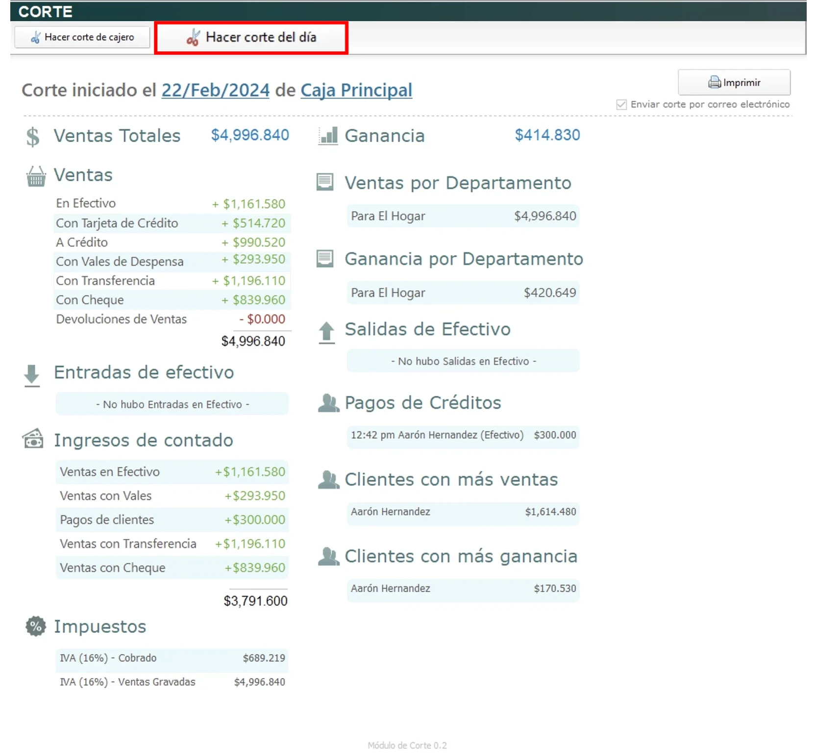 corte-del-dia-nuevo-3