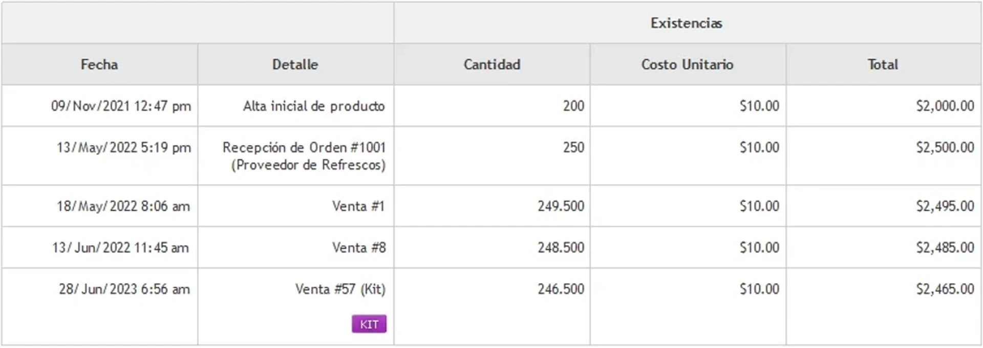 f4-inventario-kardex-inventario-existencias-2