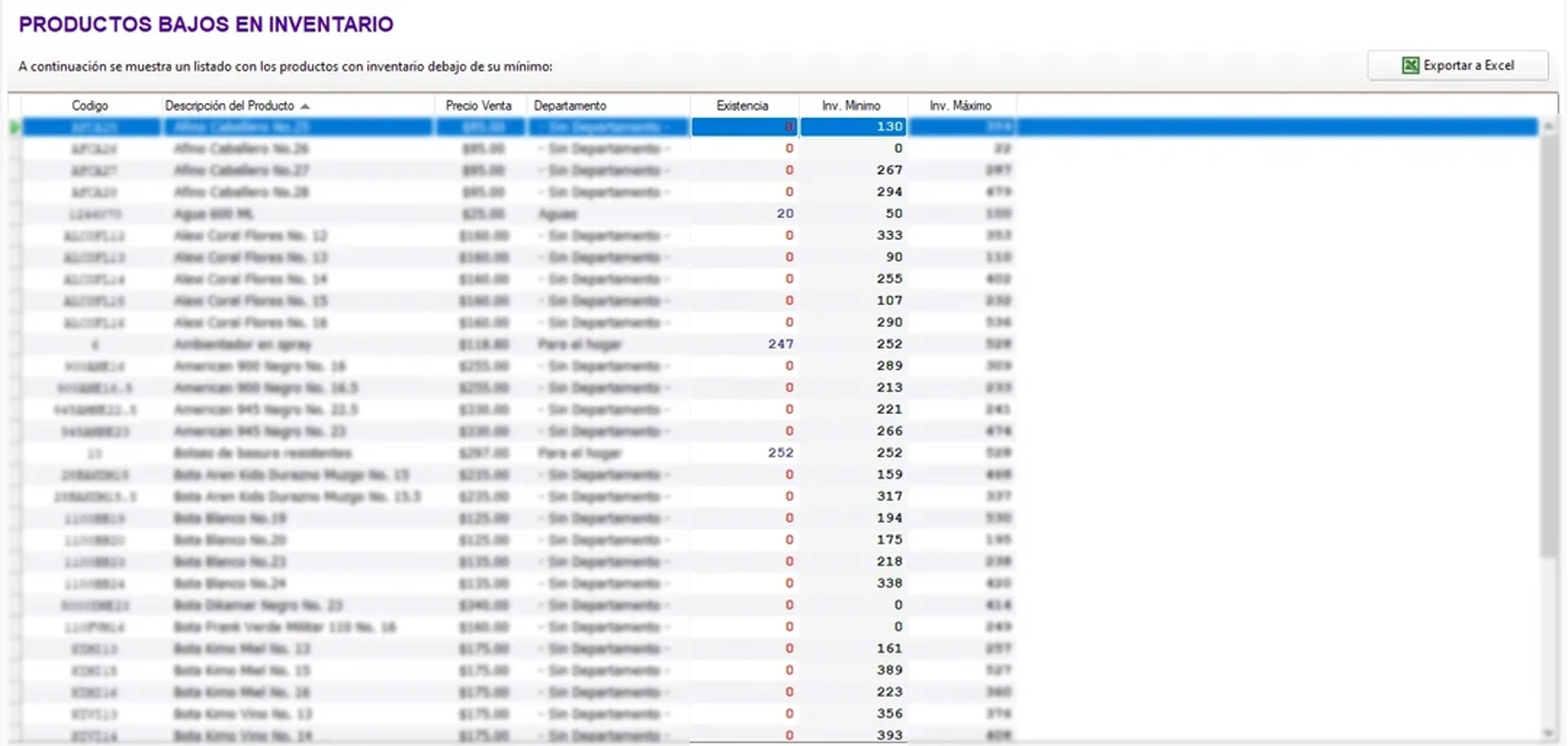inventarios-productos-bajos-inventario-2