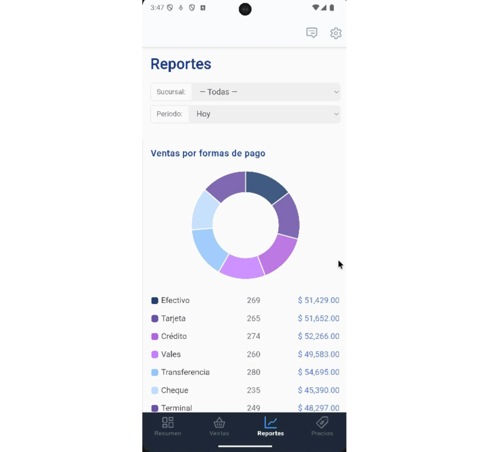 pantalla-reportes-indicadores