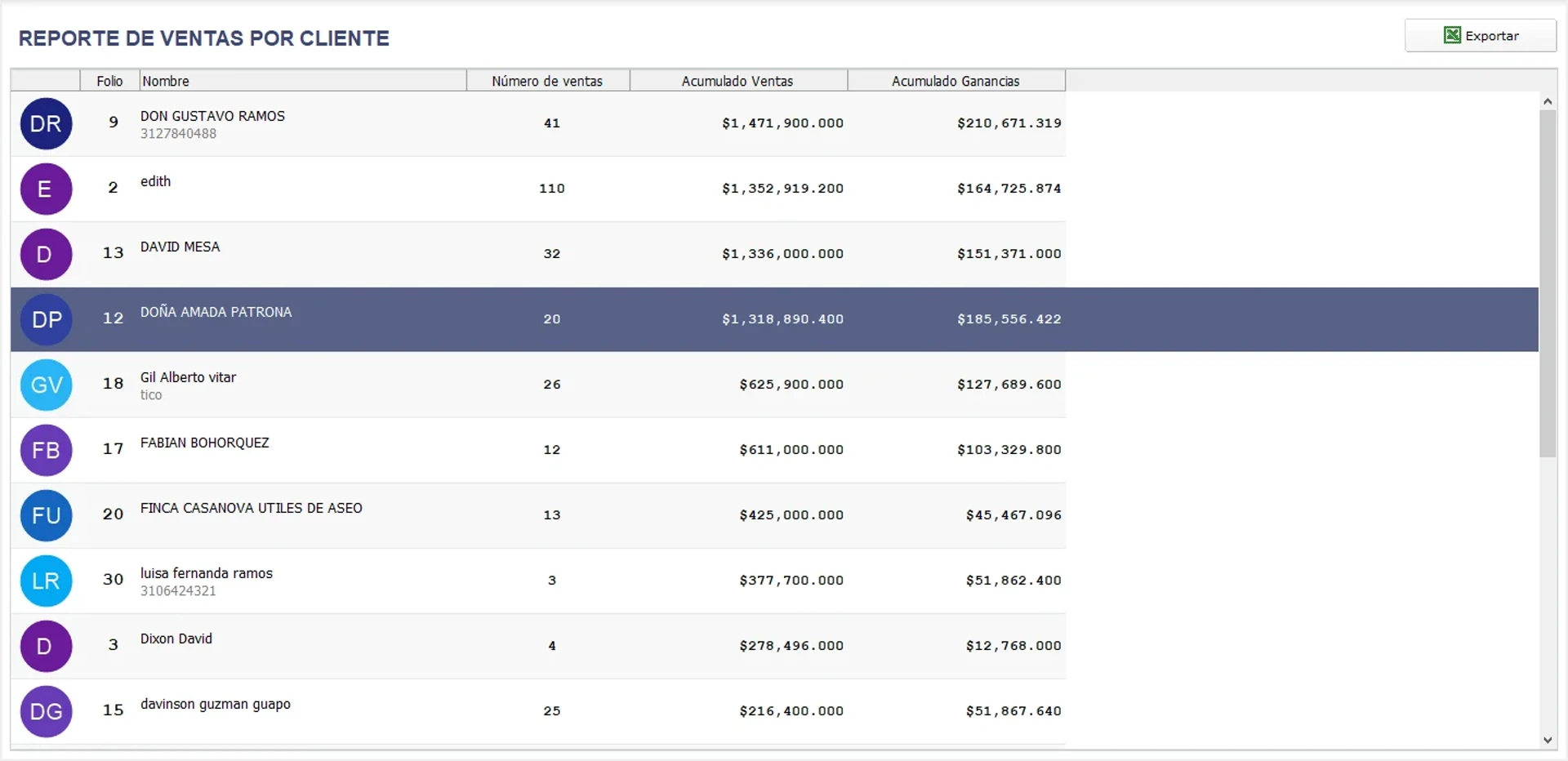 reporte-ventas-por-cliente
