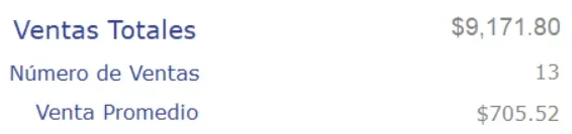 reportes-ventas-totales