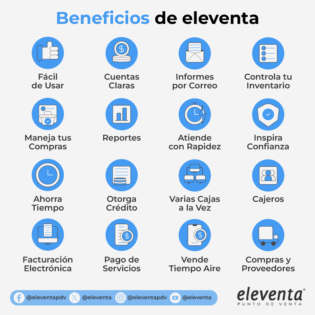 Beneficios eleventa